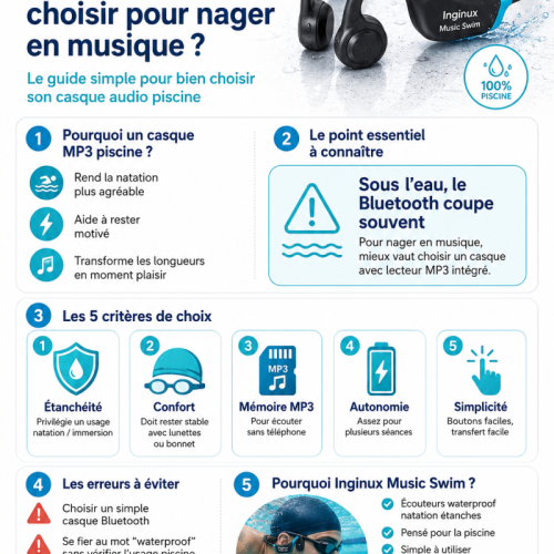 Casque MP3 piscine : lequel choisir pour nager en musique ?