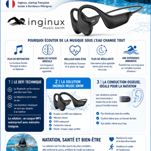 Cette marque française veut transformer la piscine en expérience immersive grâce à la musique sous l’eau